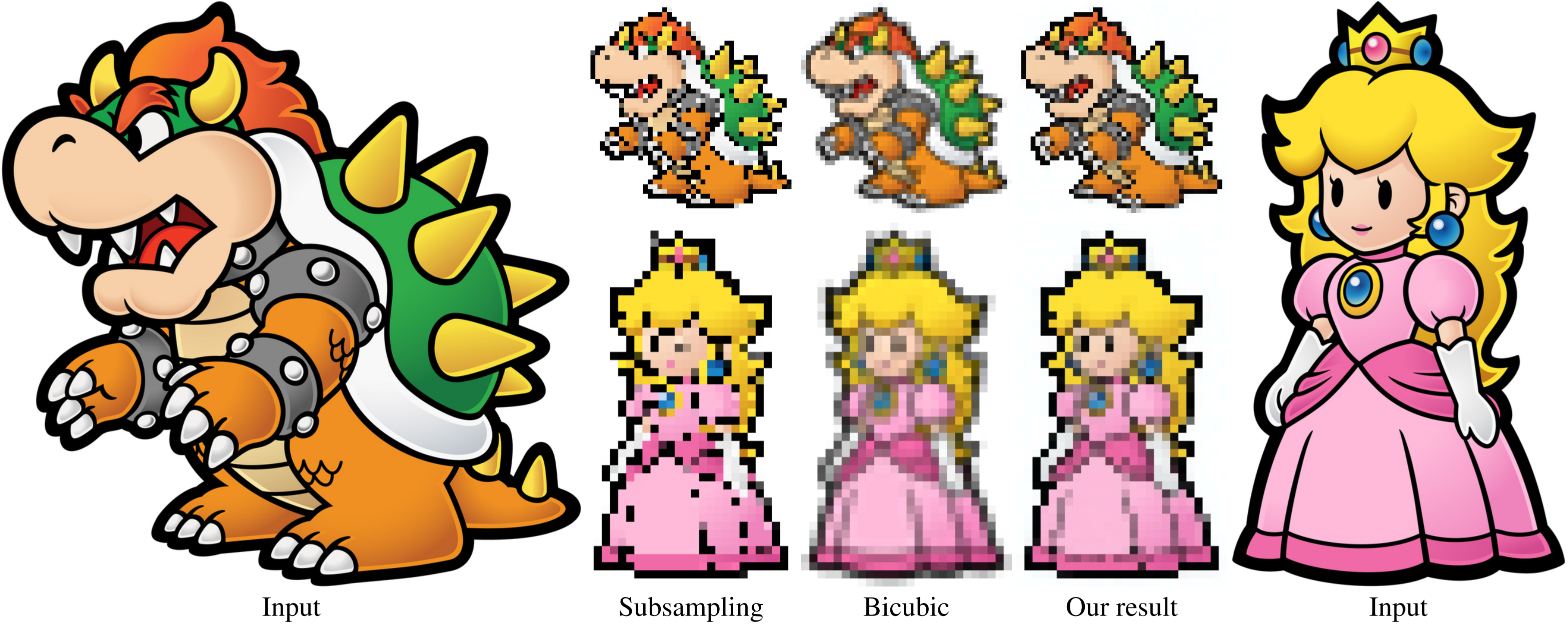 请问这种旧日系游戏中像素画风的图片是如何做到的