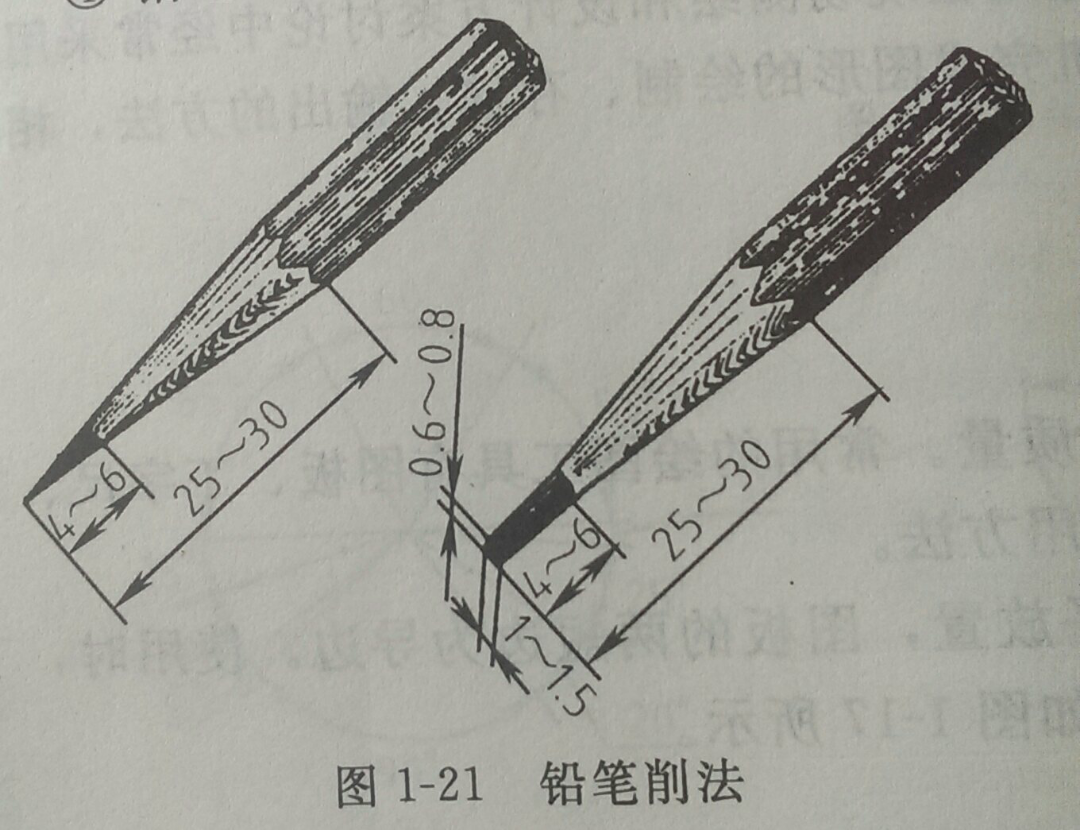 绘画铅笔怎么削图片