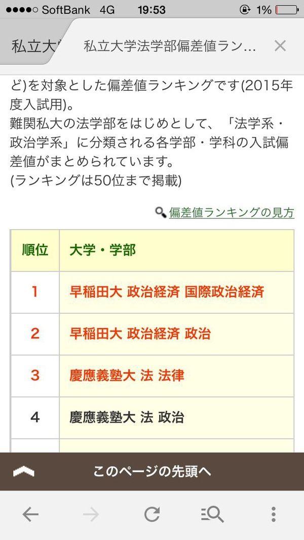 在慶應義塾大學 けいおう 就讀是怎樣一番體驗 短知乎