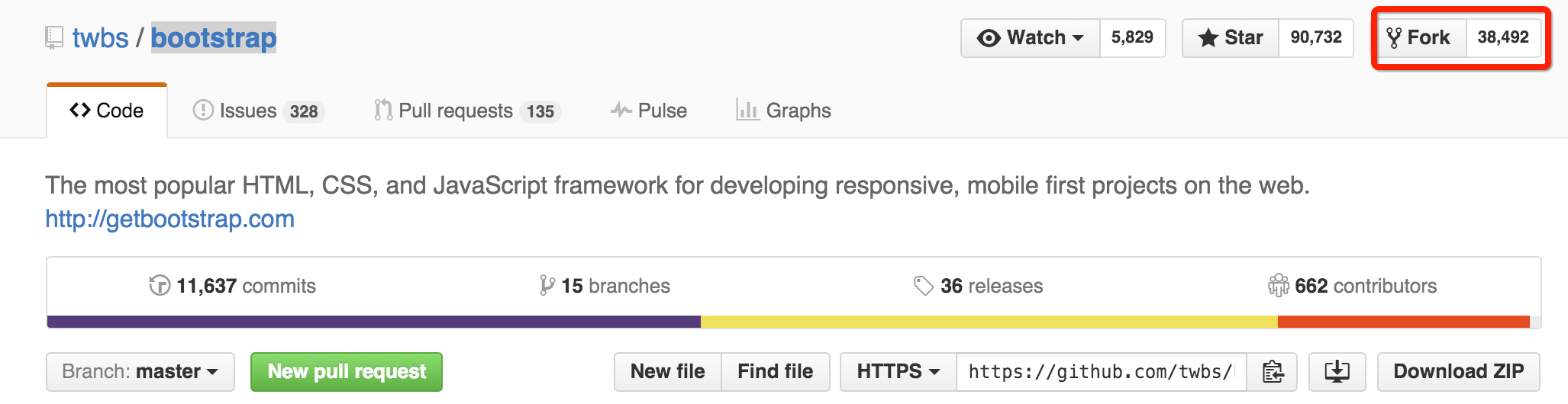 分享知乎关于pull request的分享 分享知乎关于pull request的分享