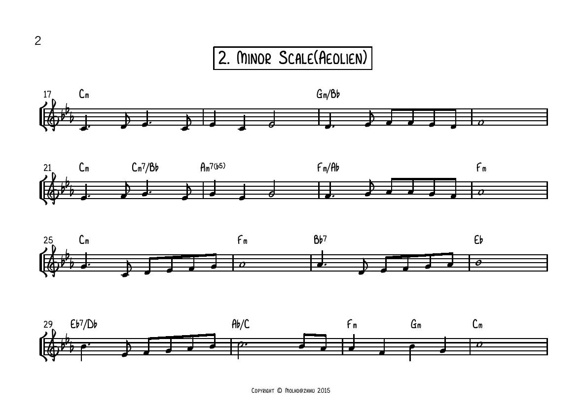 如果在小调上写一首类似doremi的latido的话这首歌会是什么样子呢