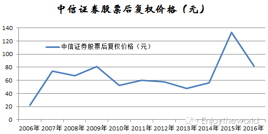 人民币升值是什么gdp会上升_IMF首席经济学家 人民币升值不是万能药(3)