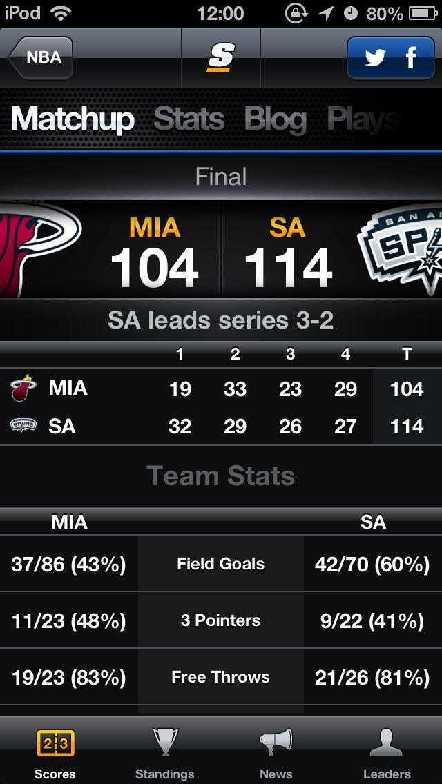 thescore比分全知道