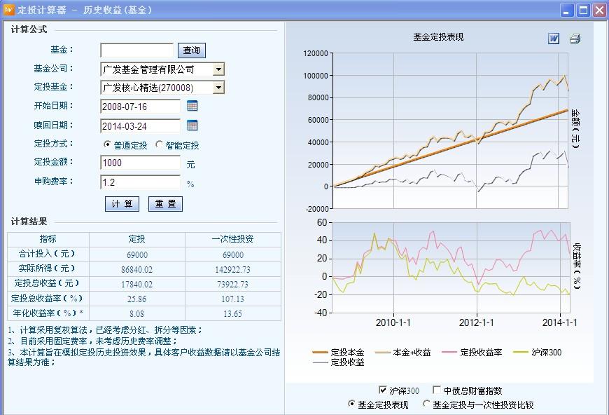 国债ETF国半岛体育- 半岛体育官方网站- 半岛体育APP下载泰
