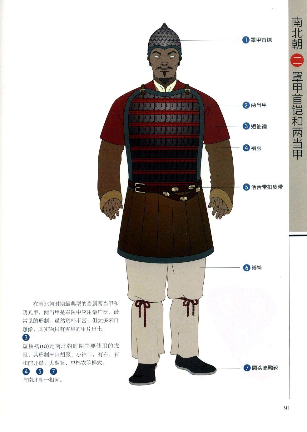 中国古代武将铠甲有那几个款式电视剧里看的好想打起来不方便