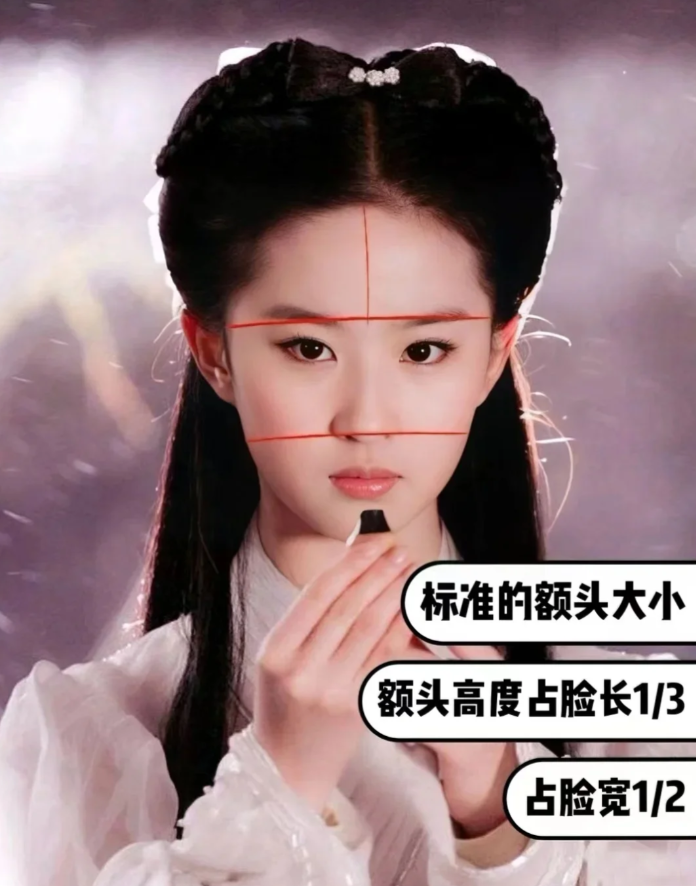 要知道,好看的额头一定是饱满立体而又舒展的