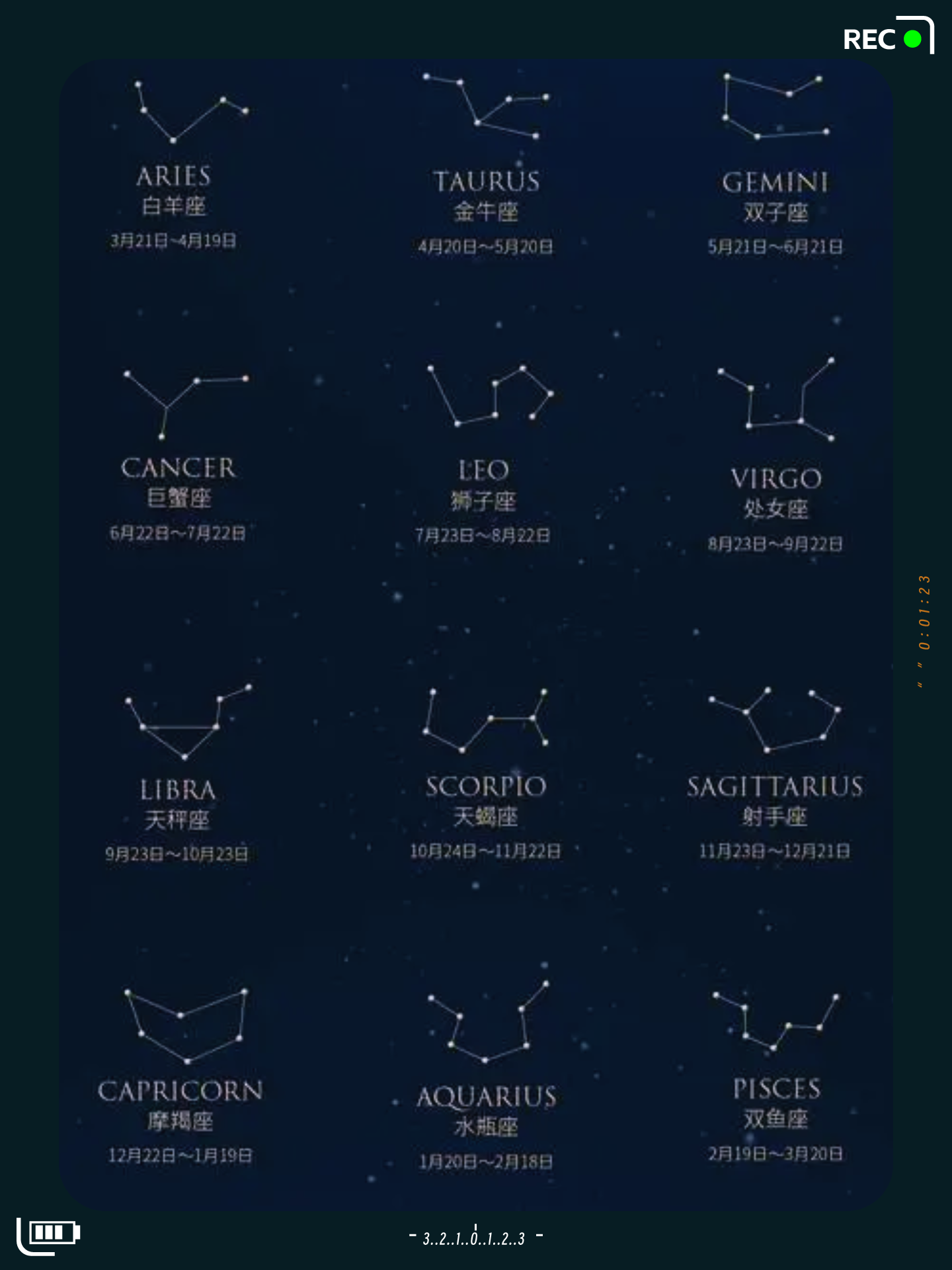 月娘 的想法: 你知道12星座的星图吗