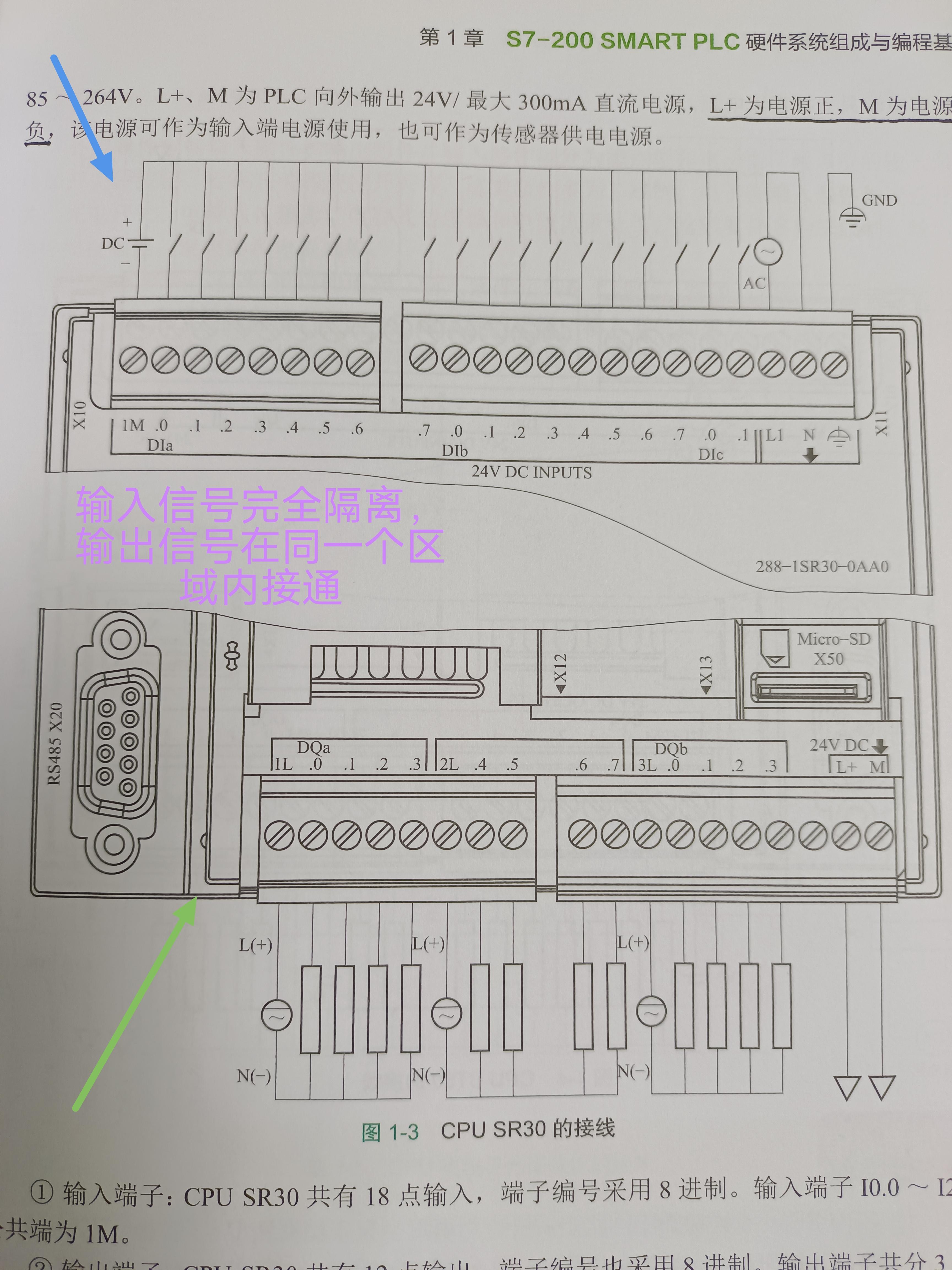 月夜忆舍弟 的想法: 西门子200 smart输入输出接线