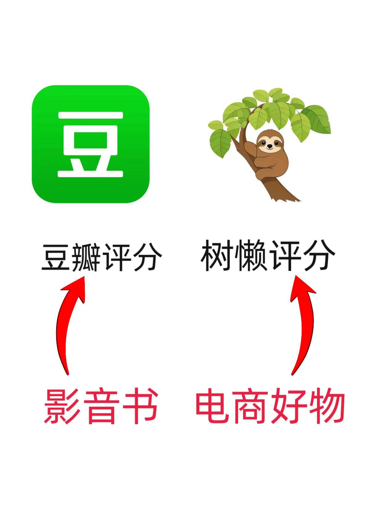 豆瓣评分在哪里打分=豆瓣评分是在哪个app
