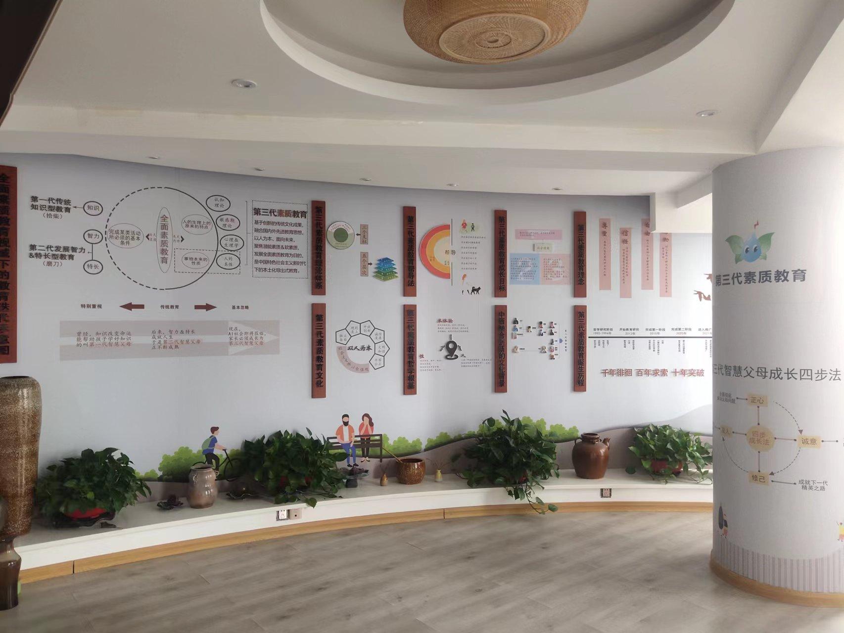 爱宝家庭教育研究院文化墙图1第三代素质教育体系包括素质教育概念