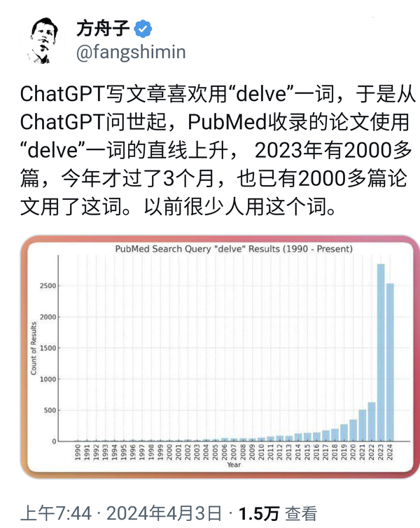 chatgptzhchatgptchinaguide ChatGPT官网 GitHub