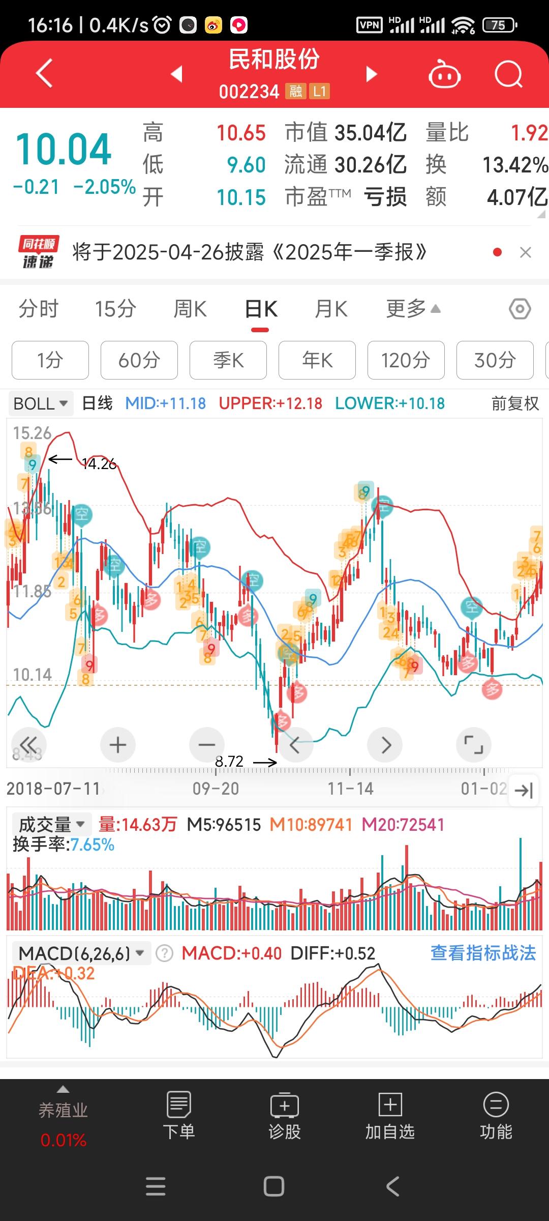 凤凰股票行情走势财经须知