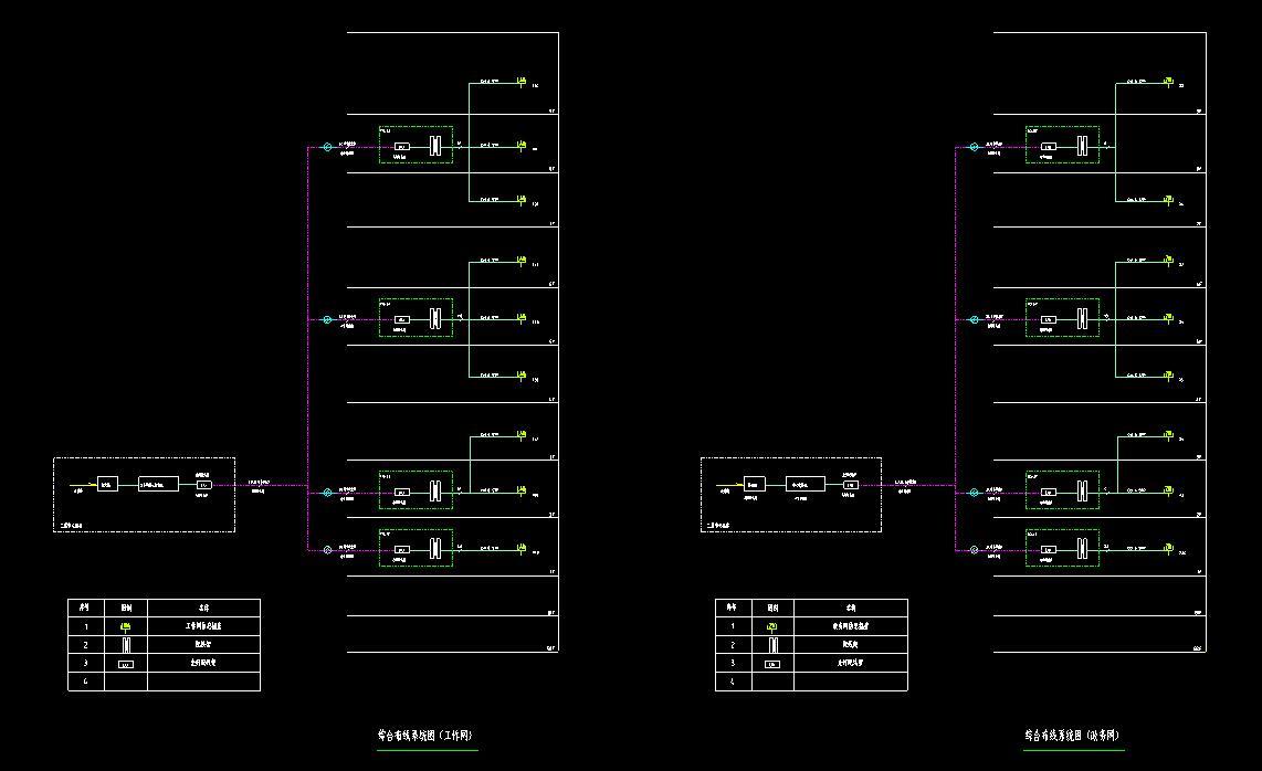 大家好我是薛哥最近vip会员群的读者咨询弱电工程系统图今天分享一下