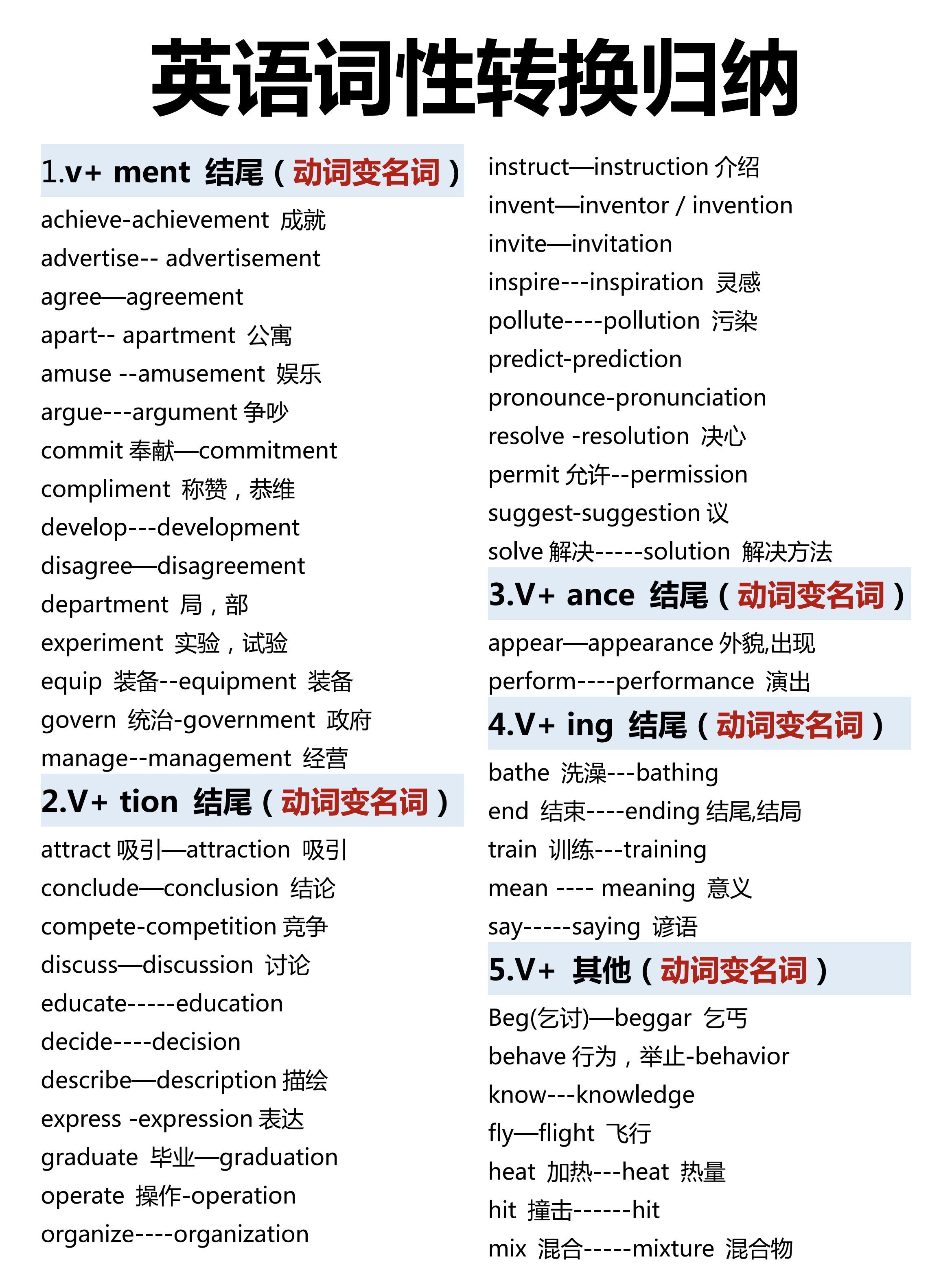 旁边词性图片