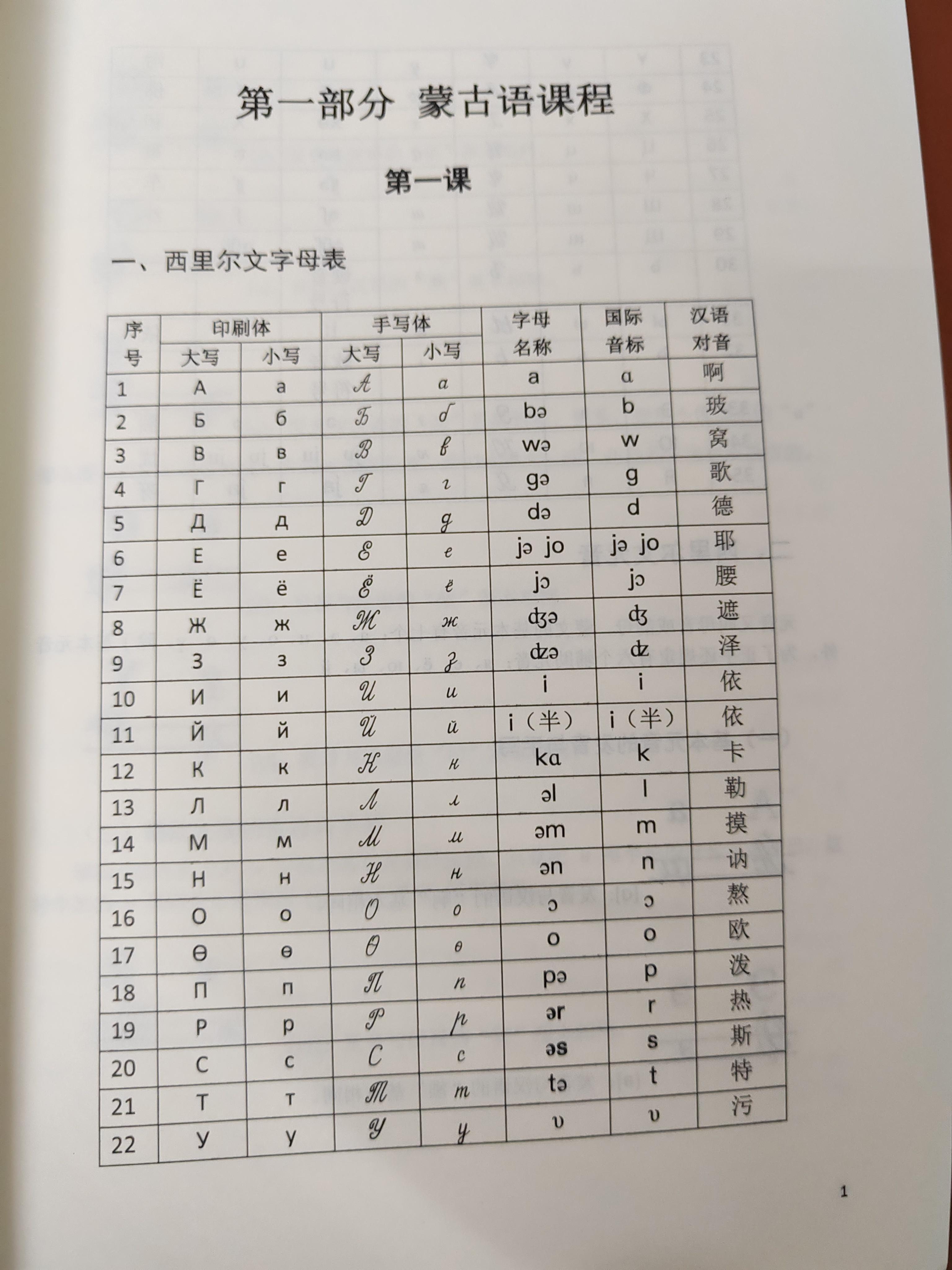 蒙古文字与汉字对照表图片