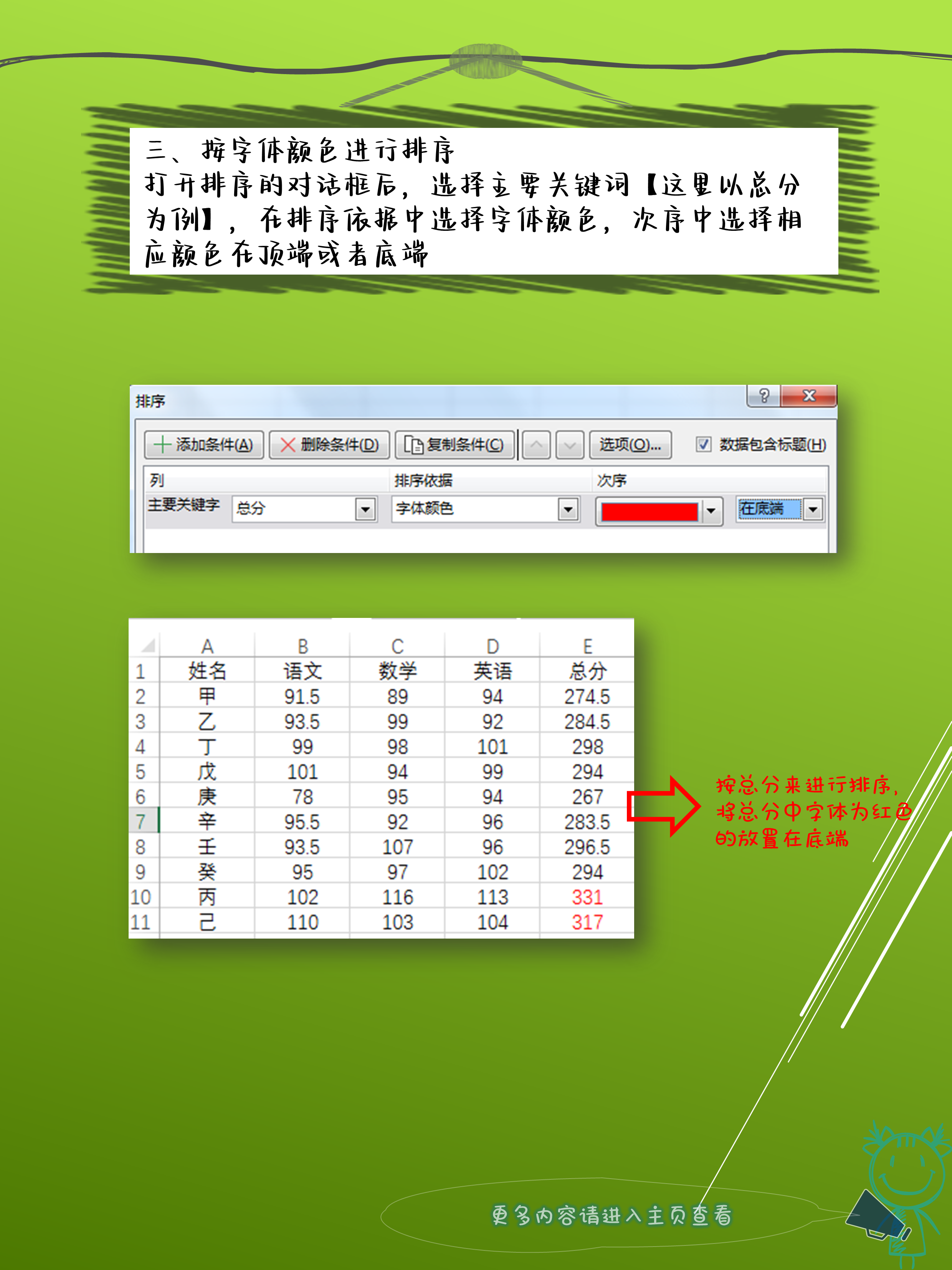 excel自定义选项