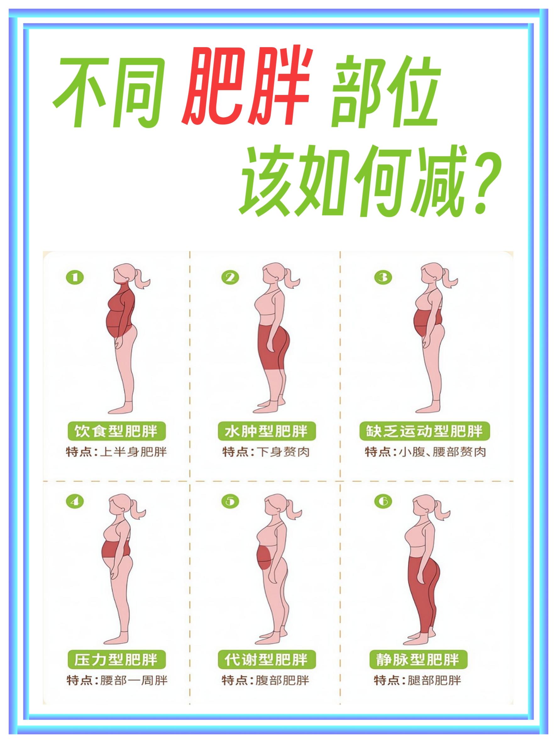 肥胖儿童减肥计划图片