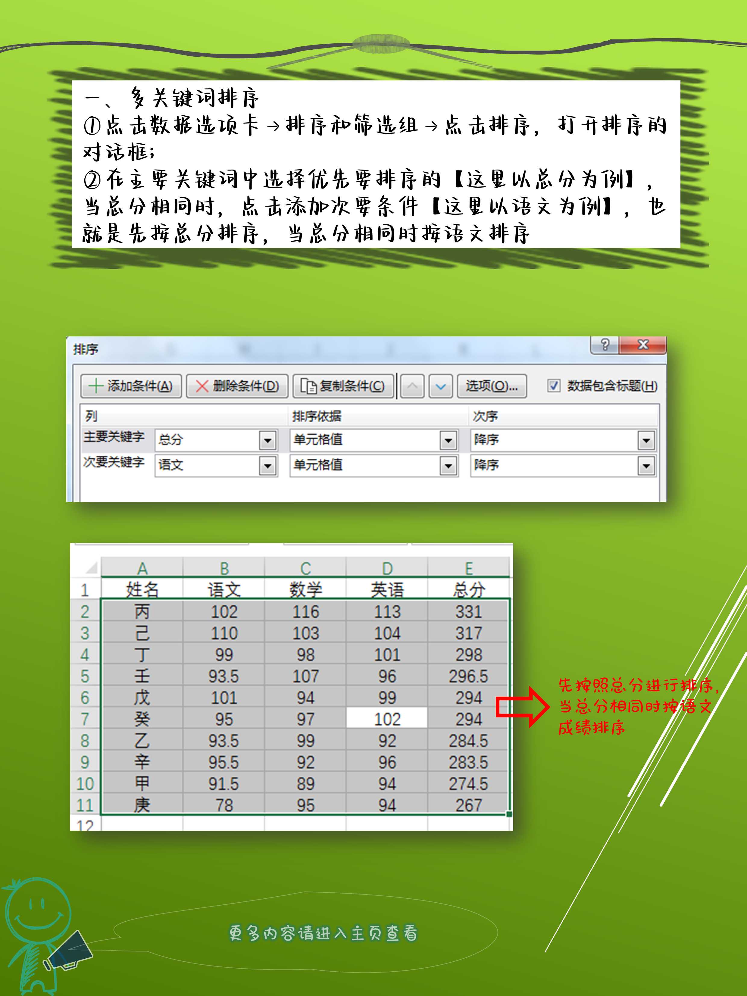 关键词排名易下拉试试 知乎