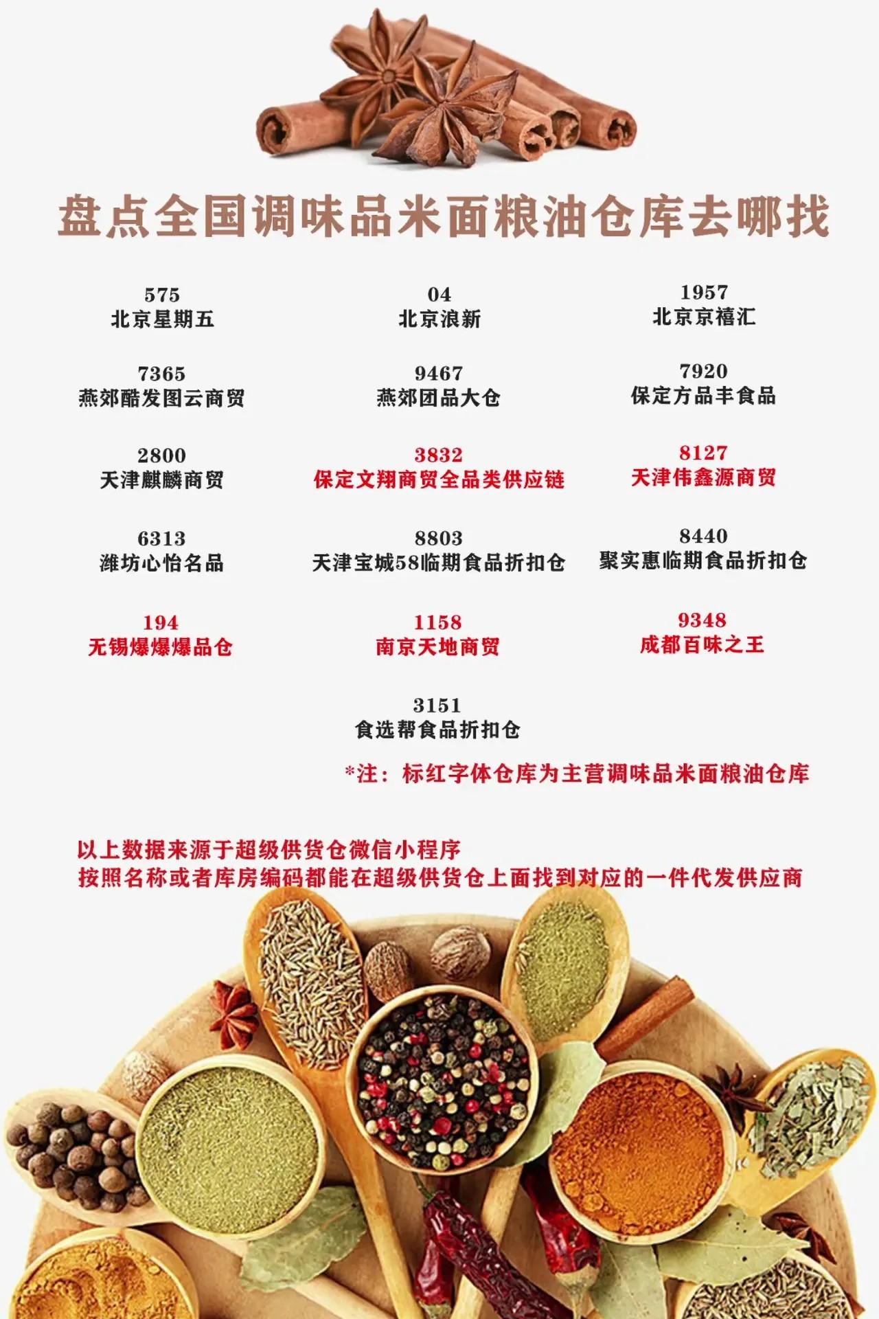 粮油调味品供应