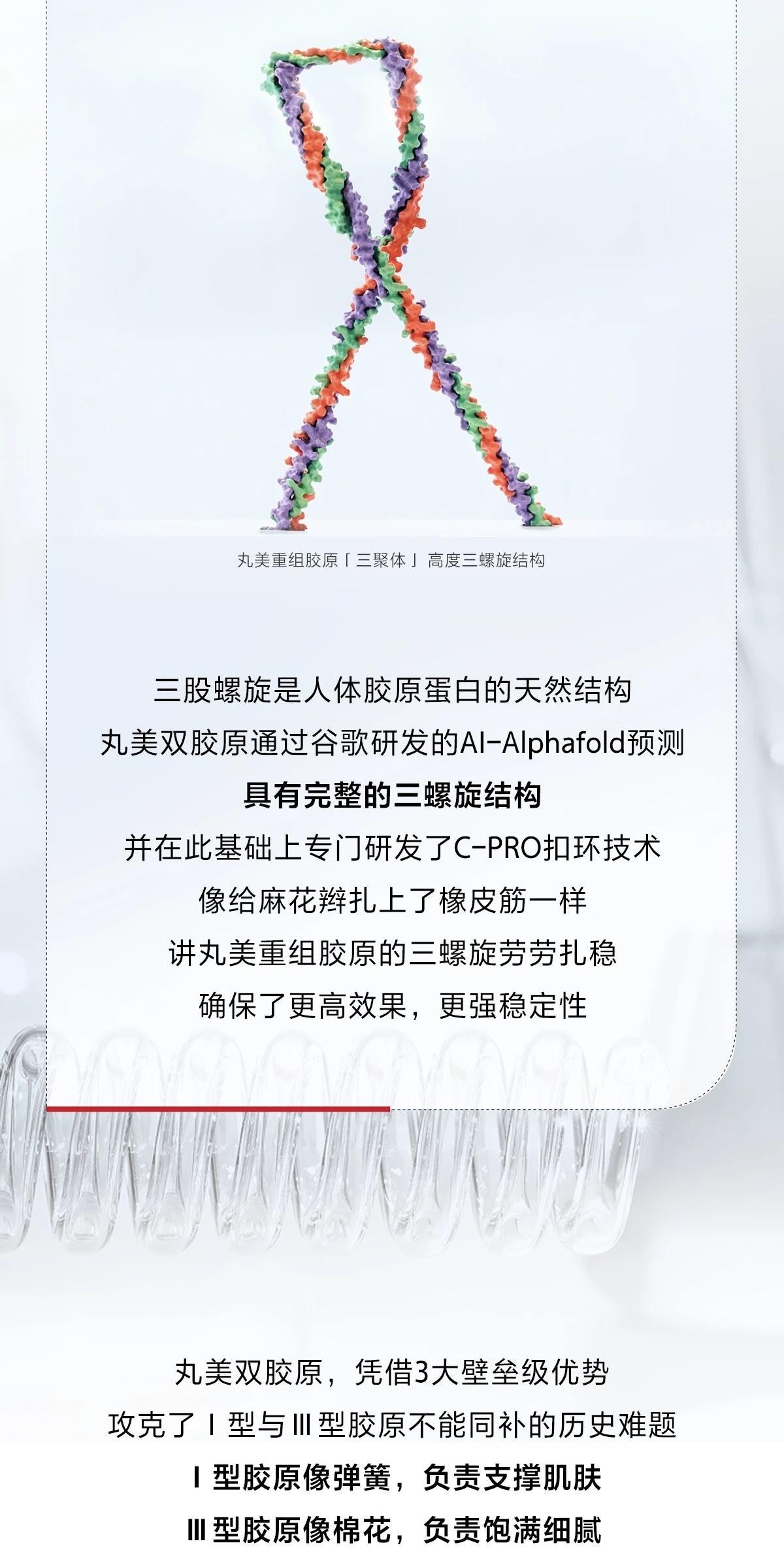 丸美与类人双胶原抗老得益于弹弹弹弹走鱼尾纹的广告我多年来断断续续