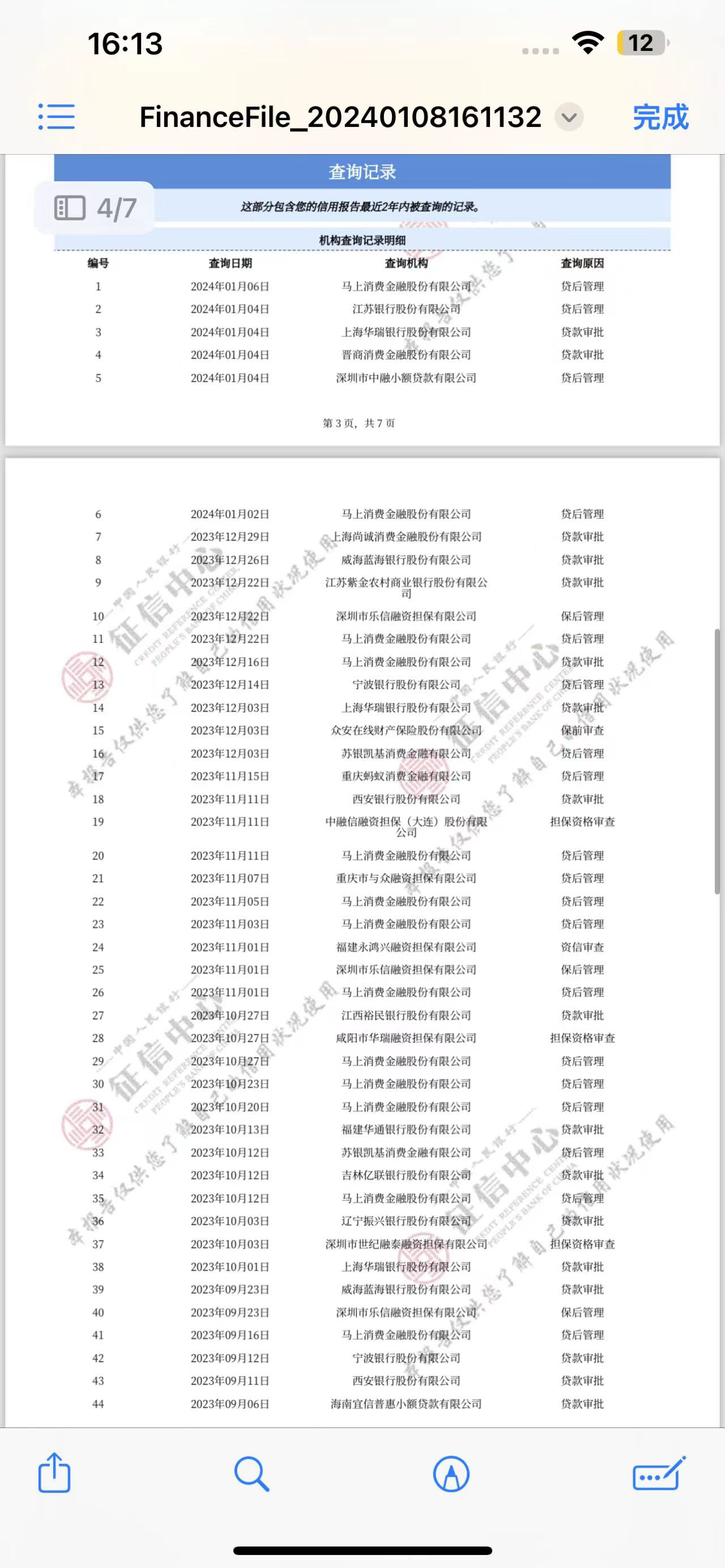 陈晨晖 的想法: 征信小贷查询多,单位优质,稳定社保公积金