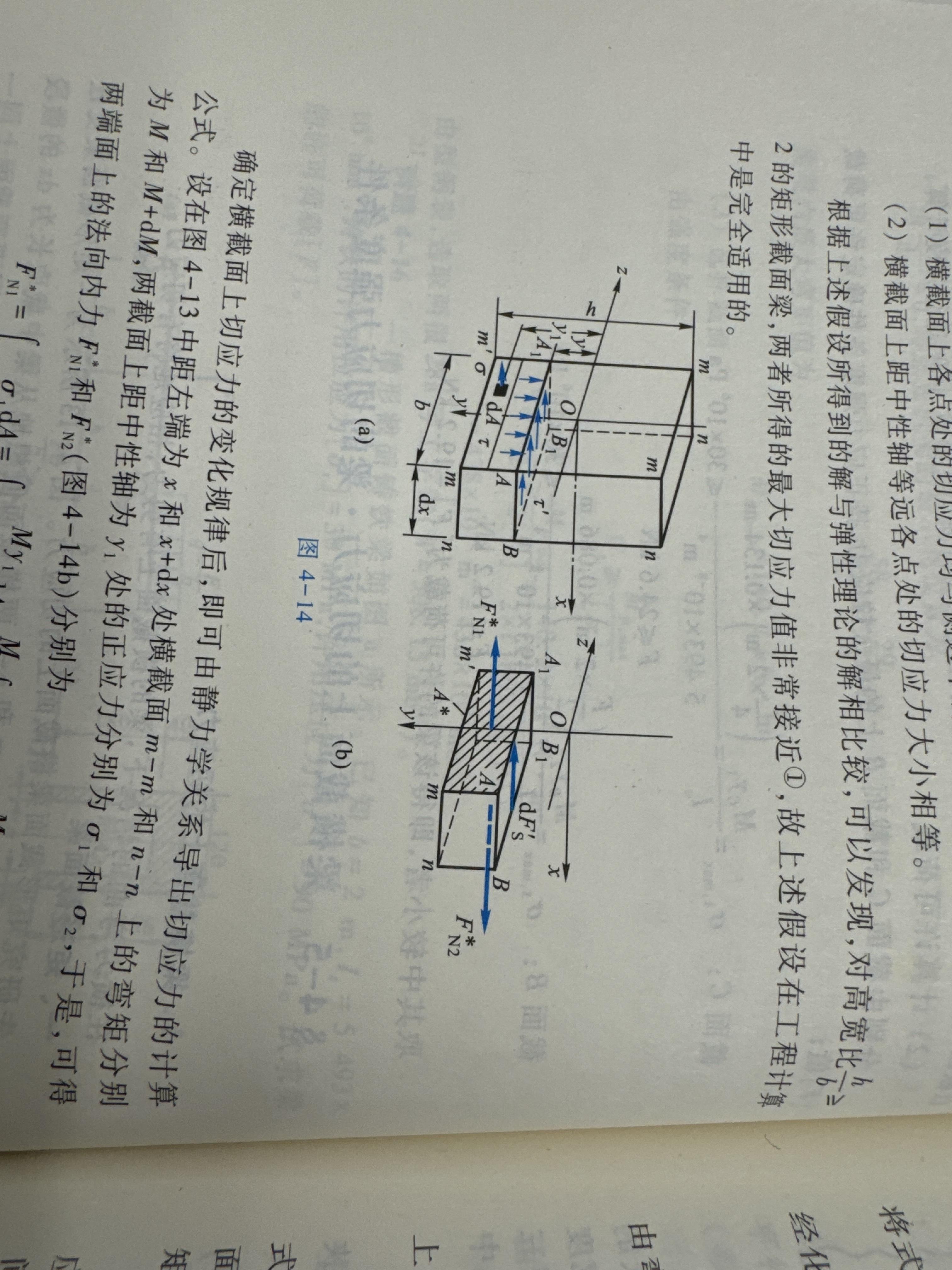 截面的应力分布图图片