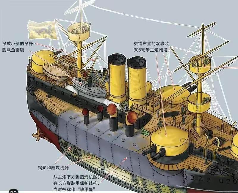 生而为人 的想法: 清末北洋水师主力舰之一镇远号战列舰.