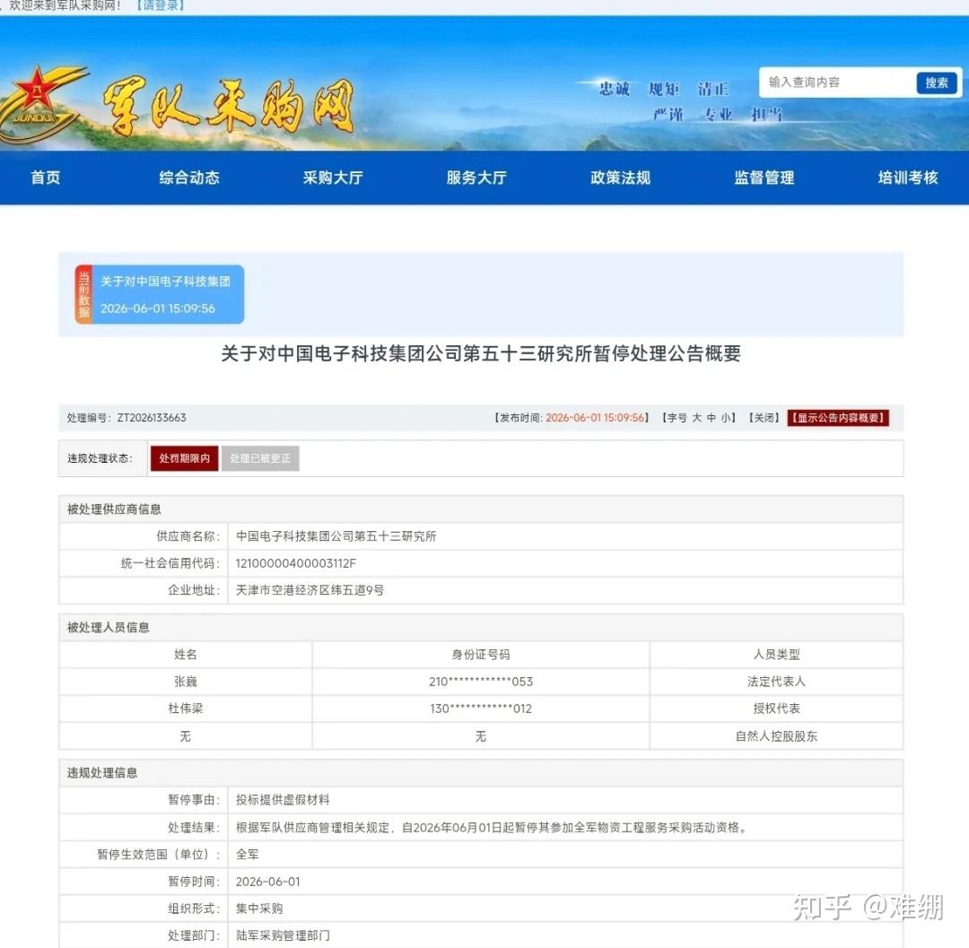 难绷 的想法: 中电53所被暂停采购全军采购资格。歼十六D光电对抗系统,就是53所产品。 - 知乎