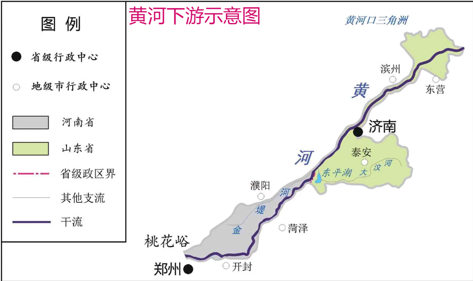 黄河上中下游的划分图片