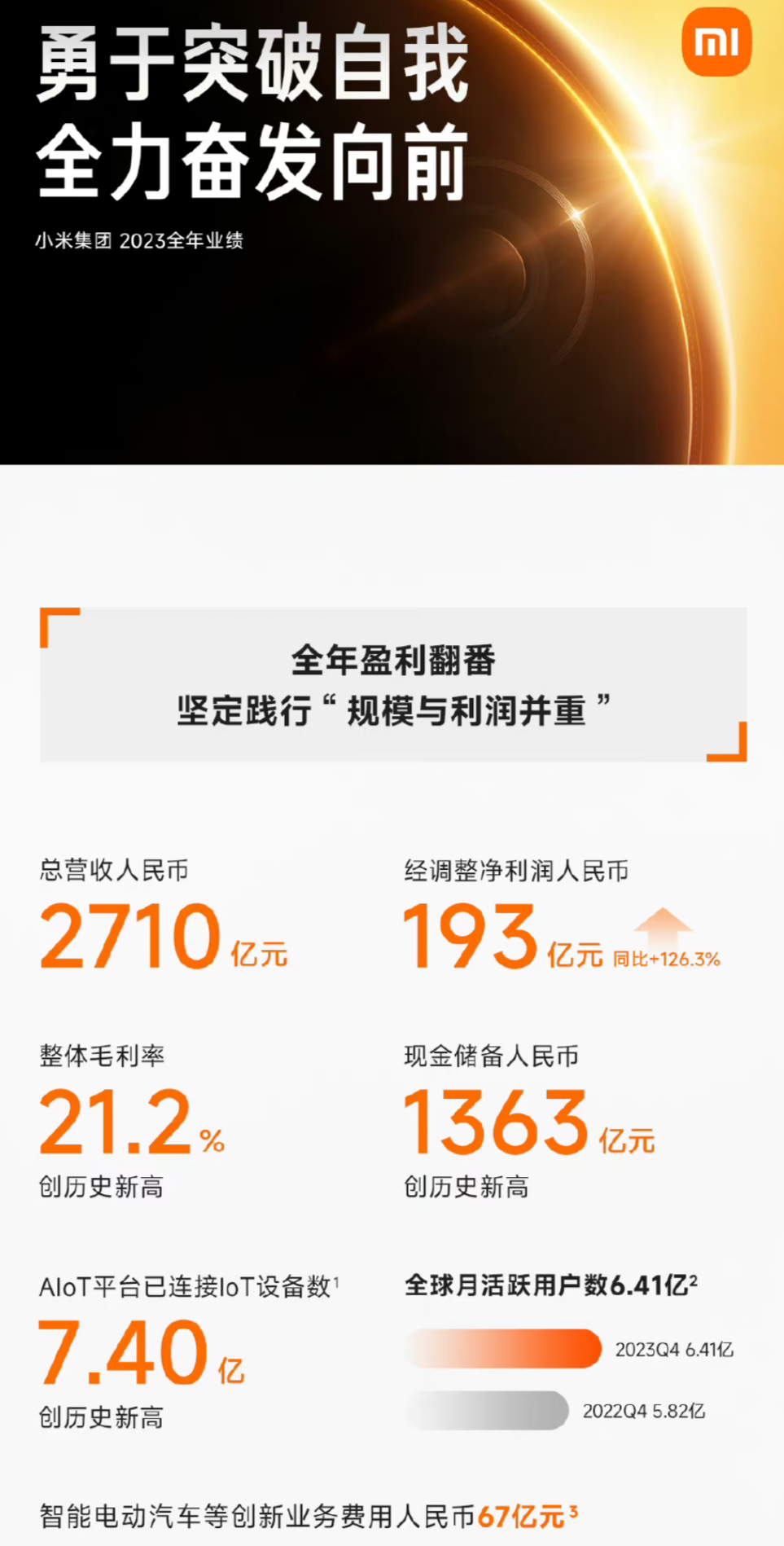 963_1898竖版 竖屏gif 动态图 动图