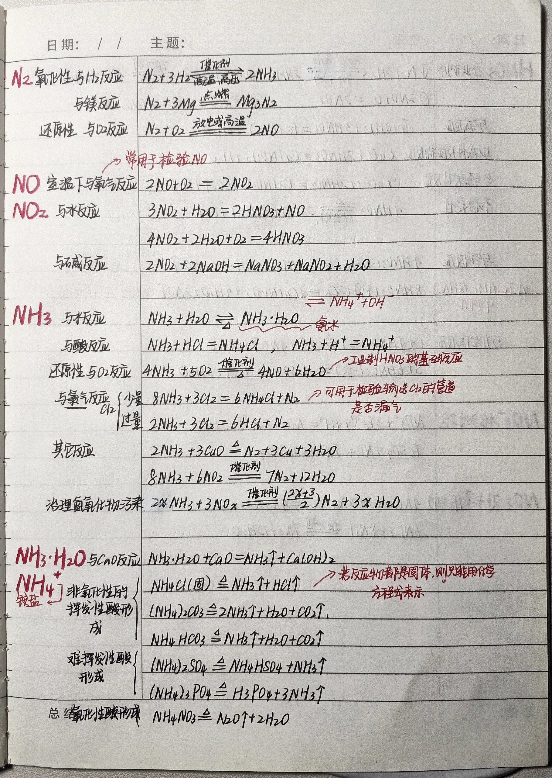 高一化学必修二第五章化学方程式为同学们手写好了这些内容都是考生们