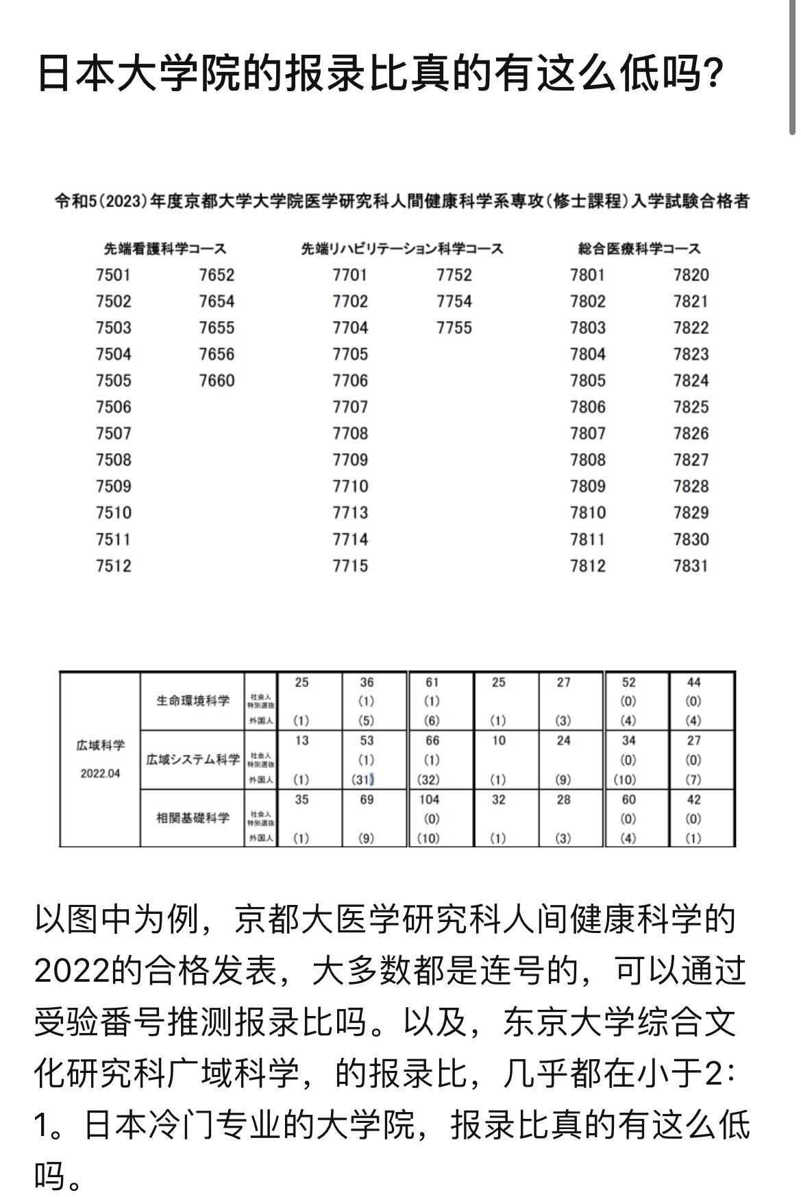 留学报录费用多少(东京大学研究生学费)