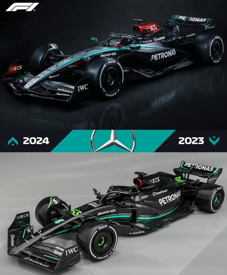 二师兄玩车-汪港 的想法: 【各大车队发布f1新车,中国