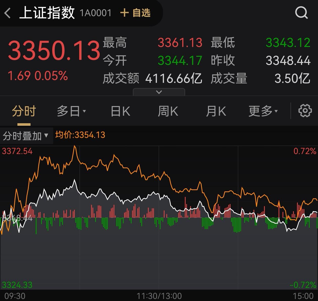 股票指数一般看哪个=股票指数是根据什么来定的?