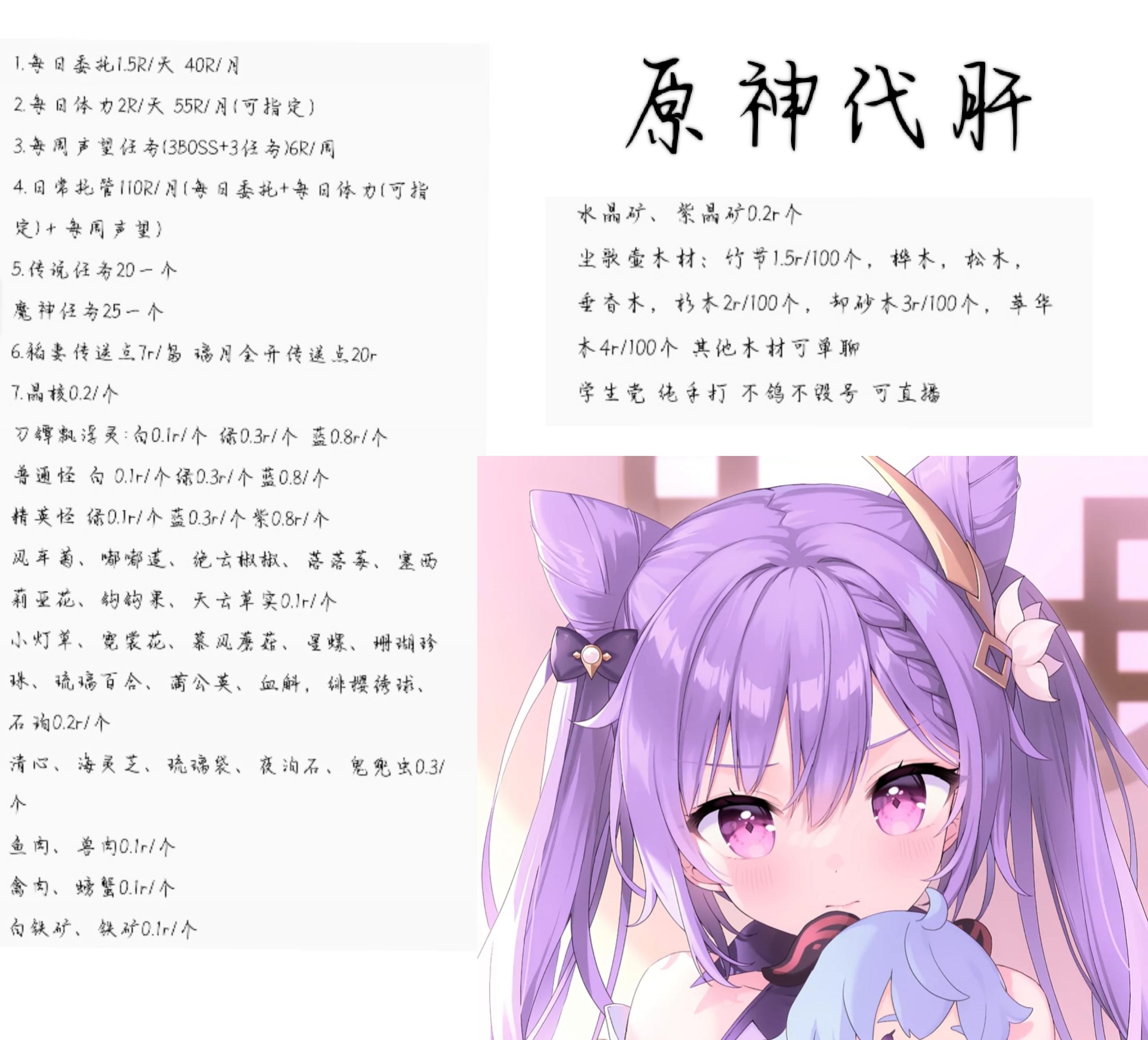 幽冥 的想法: 想接原神代肝,因为刚开始,不知道怎么提高可信度,所以问