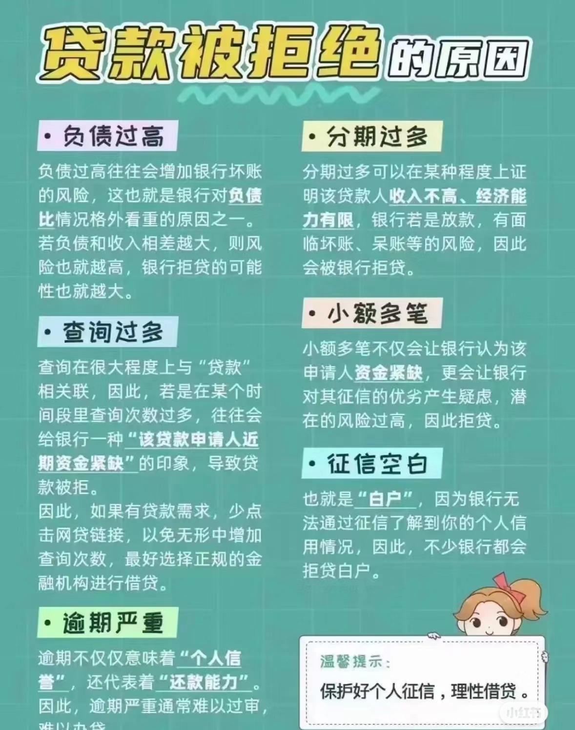 查询次数,最好选择正规的金 拒贷白户