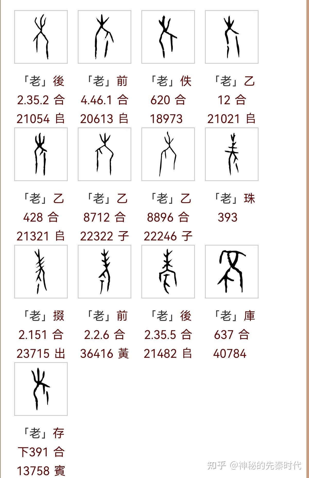 古文字研究 的想法: “考”和“老”字有何渊源? | #中国汉字的魅力 #甲骨文 #金文 #古文字(古汉字) “考”和“老”字有何… - 知乎