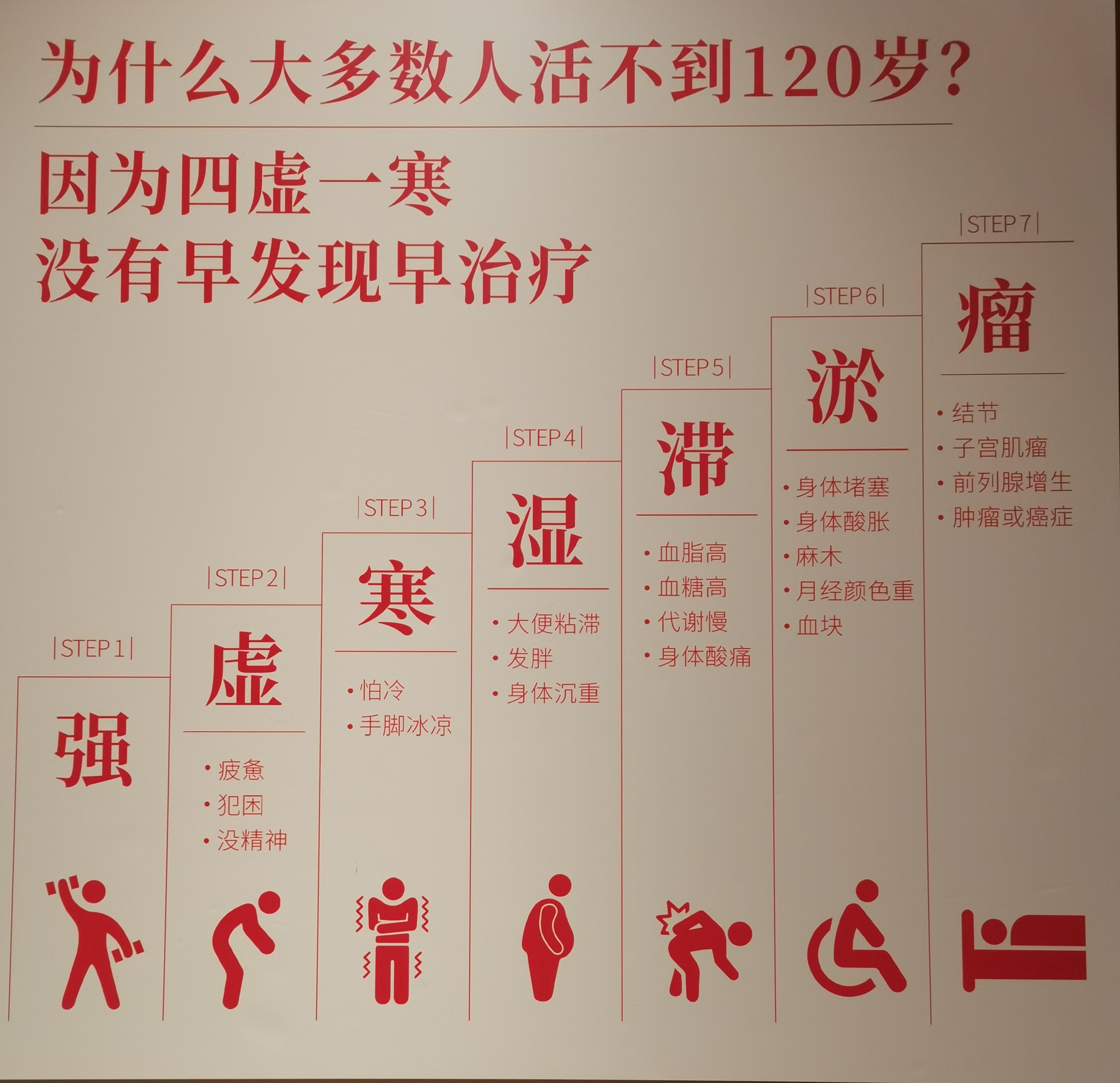  br>有人说命,有人说钱,有人说健康,有人说幸福…… br>处于不同的