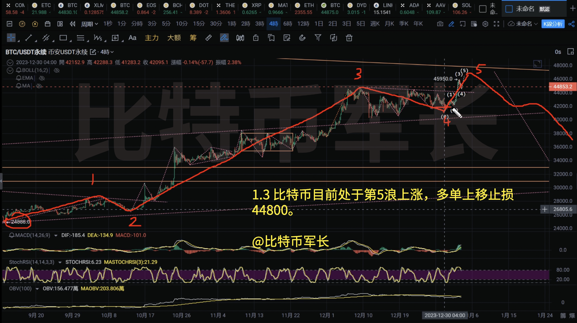 btc和比特币哪个厉害_btc和比特币哪个厉害些