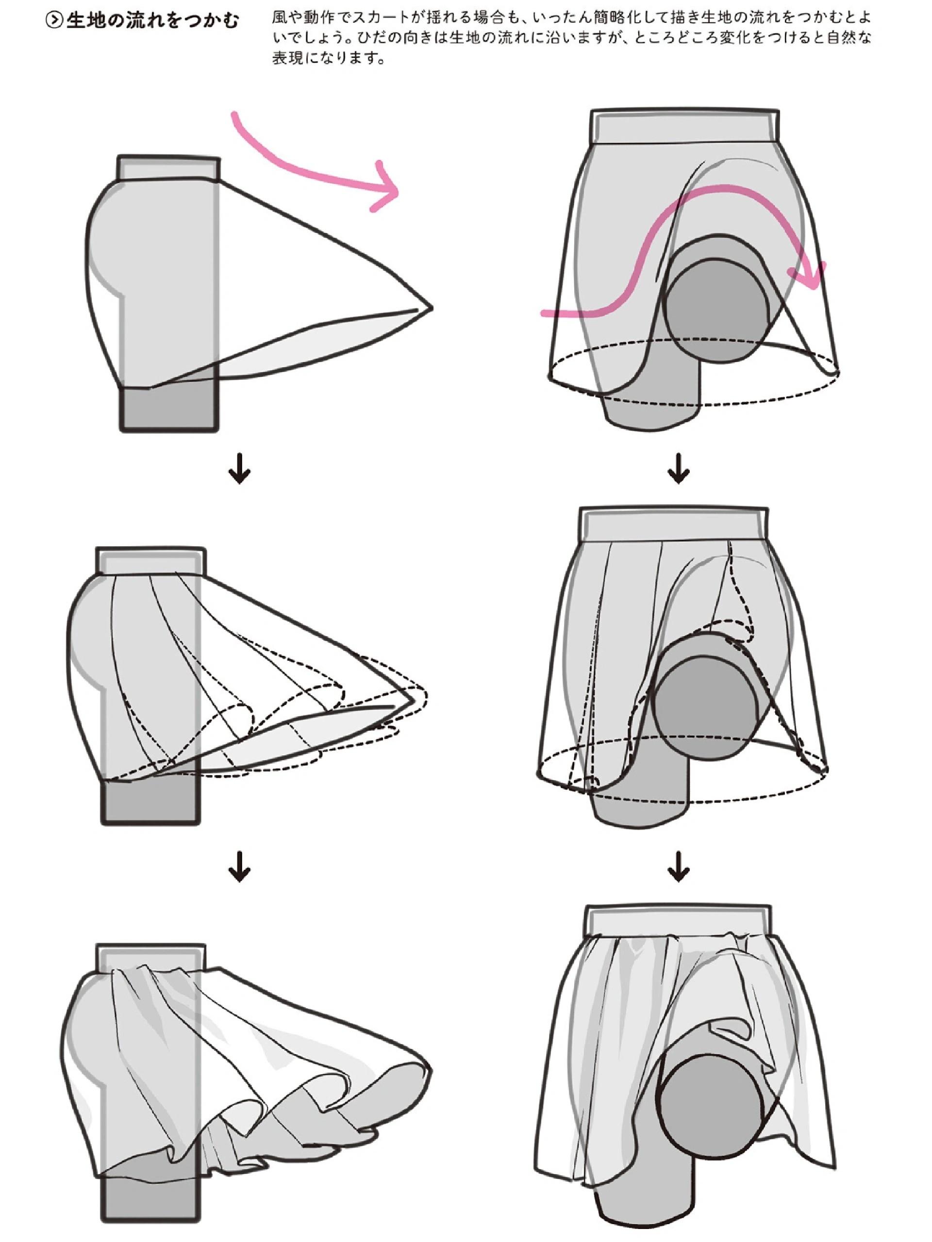 短裙画法裙子褶皱画法衣服素材简单裙子的画法褶皱绘画素材裙子褶皱