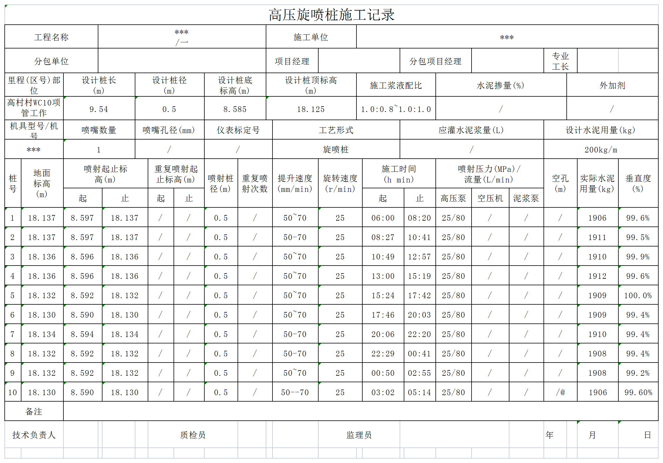 高压旋喷桩全套资料图片