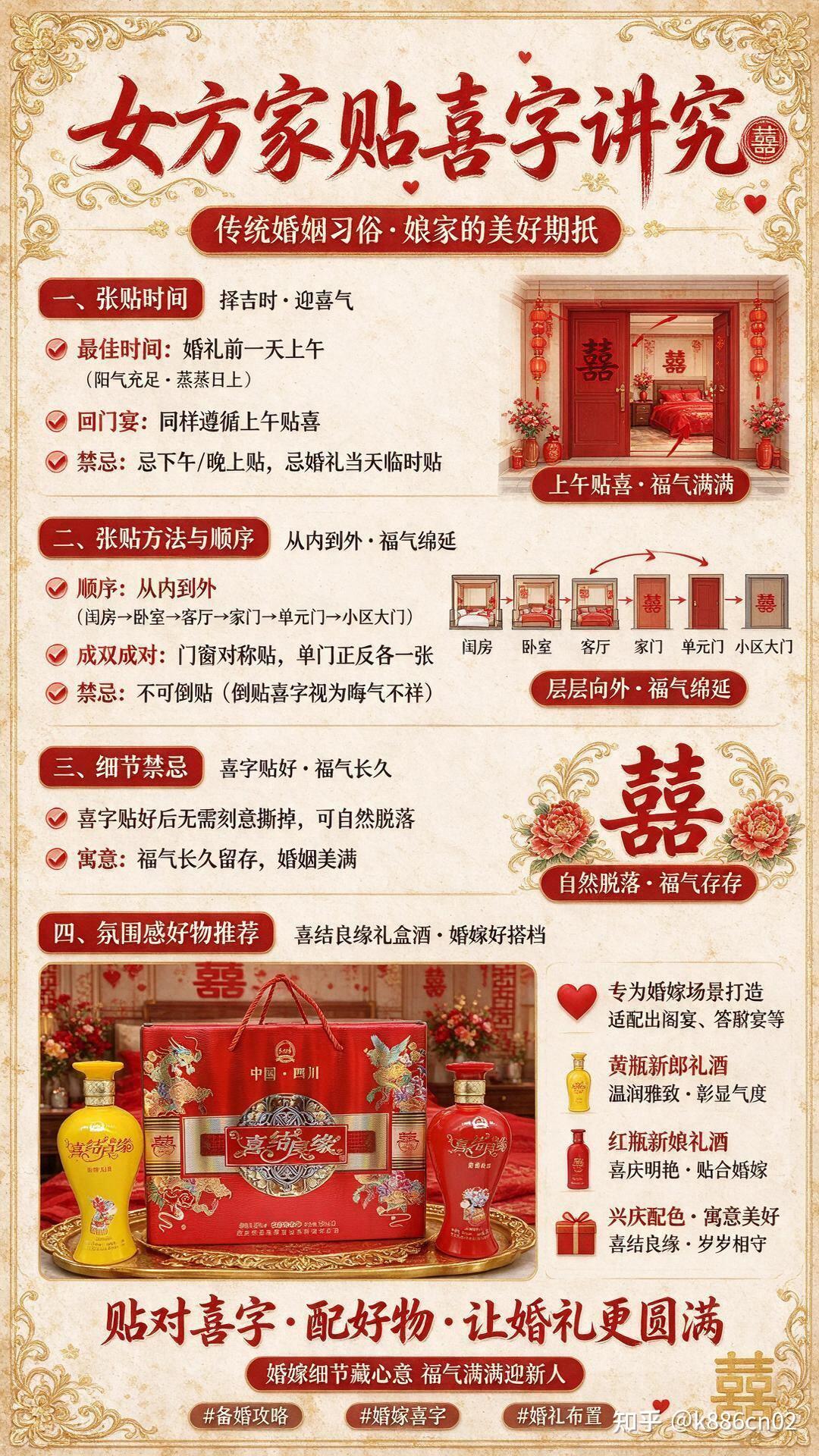 女方家喜字张贴时间及正确方法全攻略
