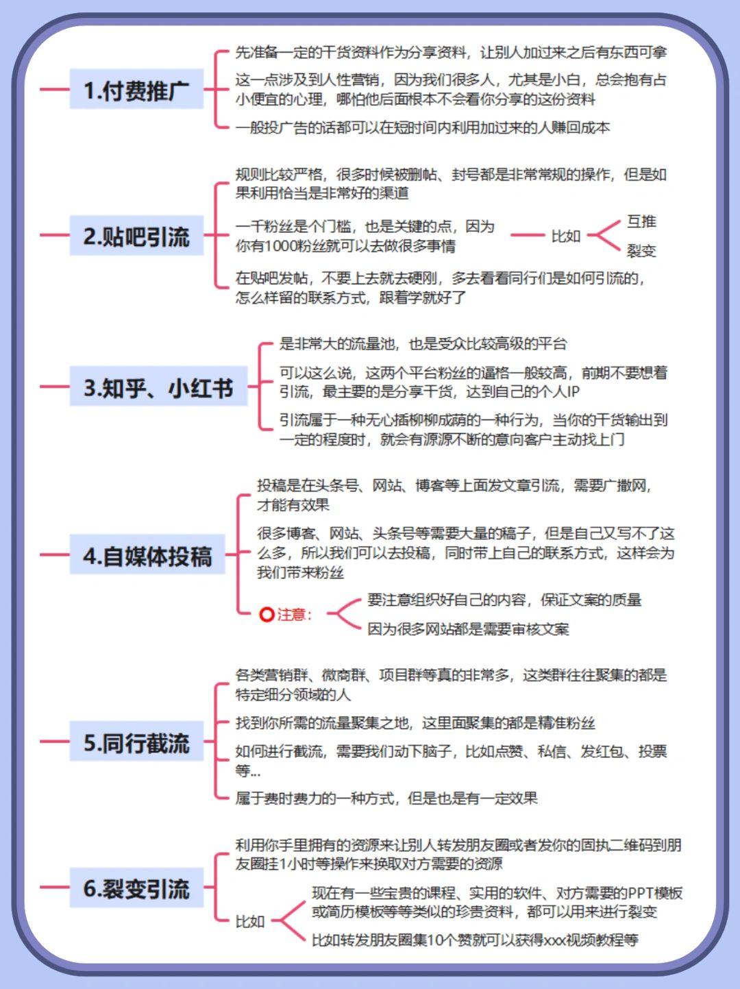 向阳副业 的想法  详细拆解6个引流渠道的玩法