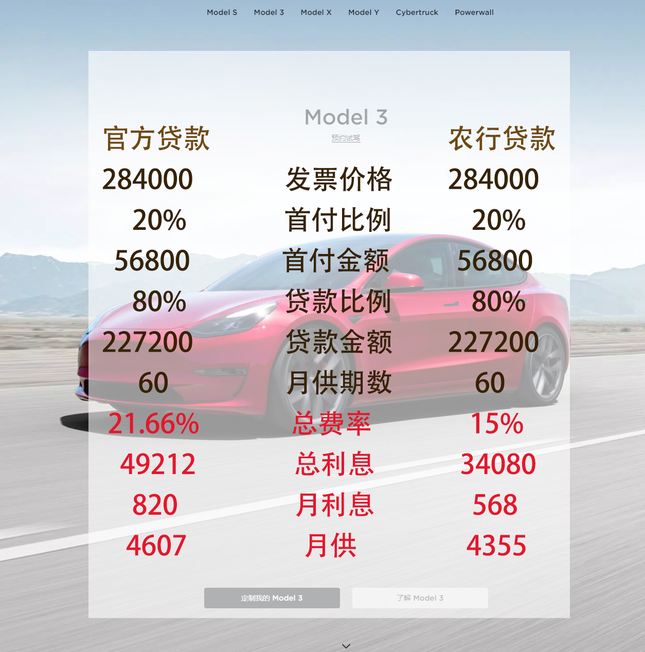 免息创业贷款很难贷吗知乎(免息创业贷款很难贷吗知乎文章)