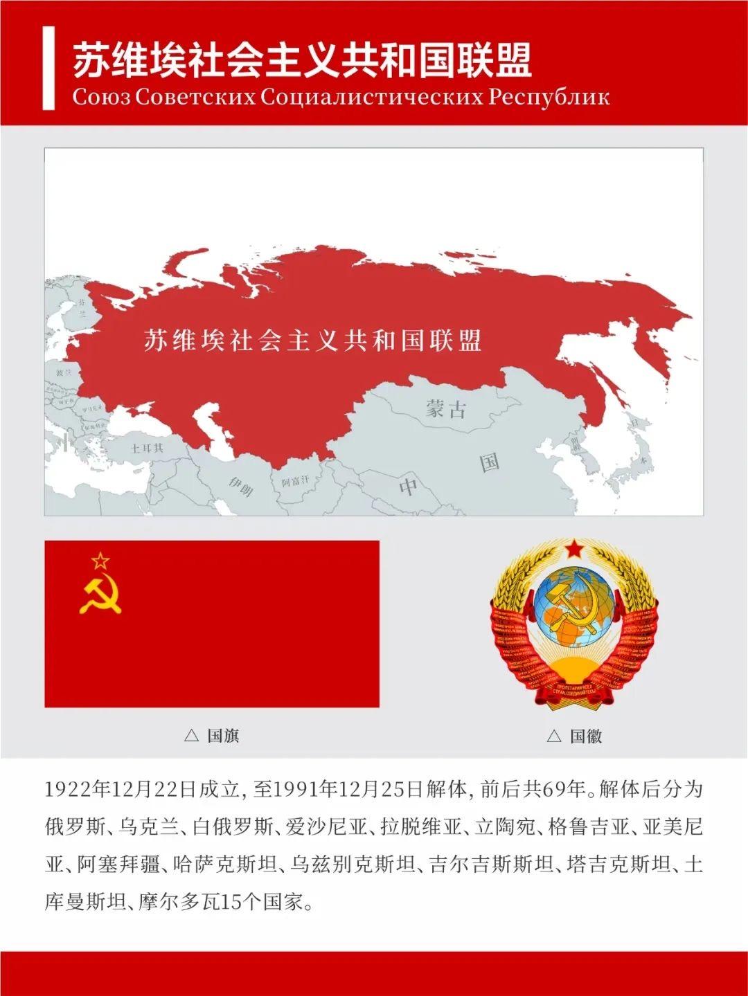 春秋 的想法: 消失的红色帝国:苏联小档案