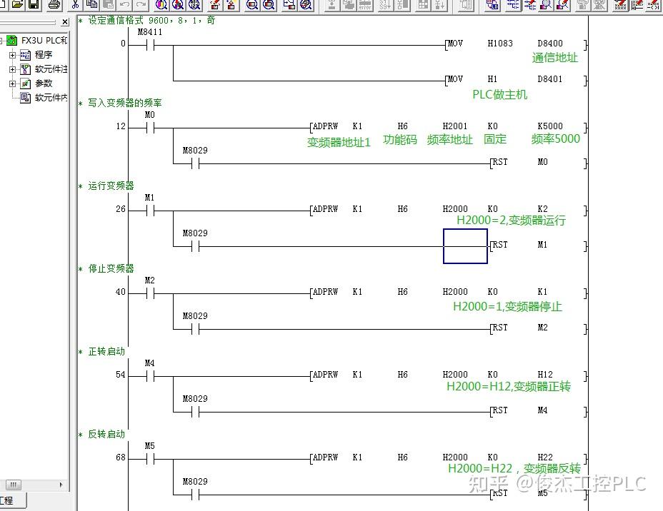 俊杰工控PLC 的想法: 三菱Fx3U系列的fX3U-485ADP-MB的MODBUS通讯指令ADPRW示例，大家可以参考一下。这套程序是用 ...