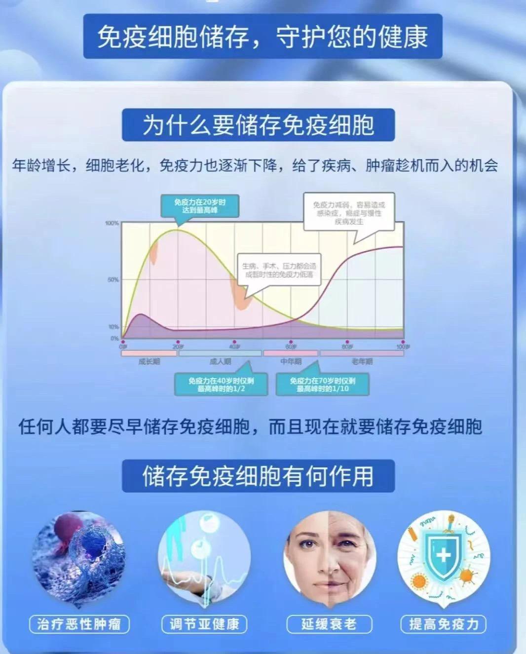 天棱健康 的想法: 免疫细胞存储 