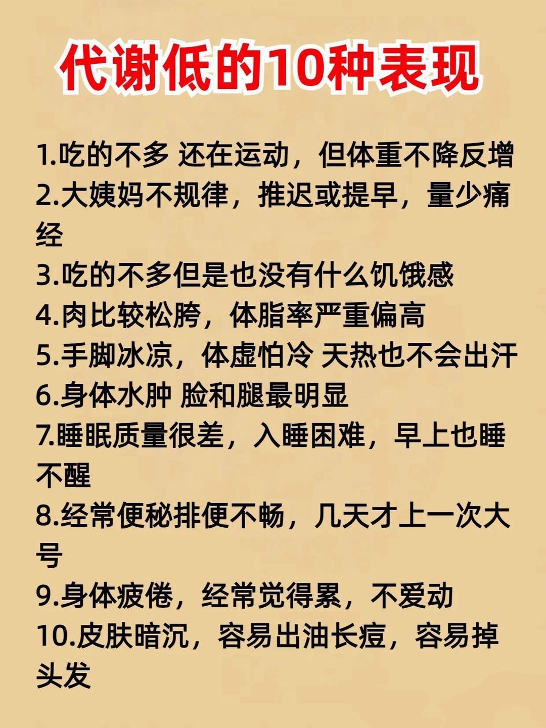 冰咖啡 的想法: 了解自己的代谢水平