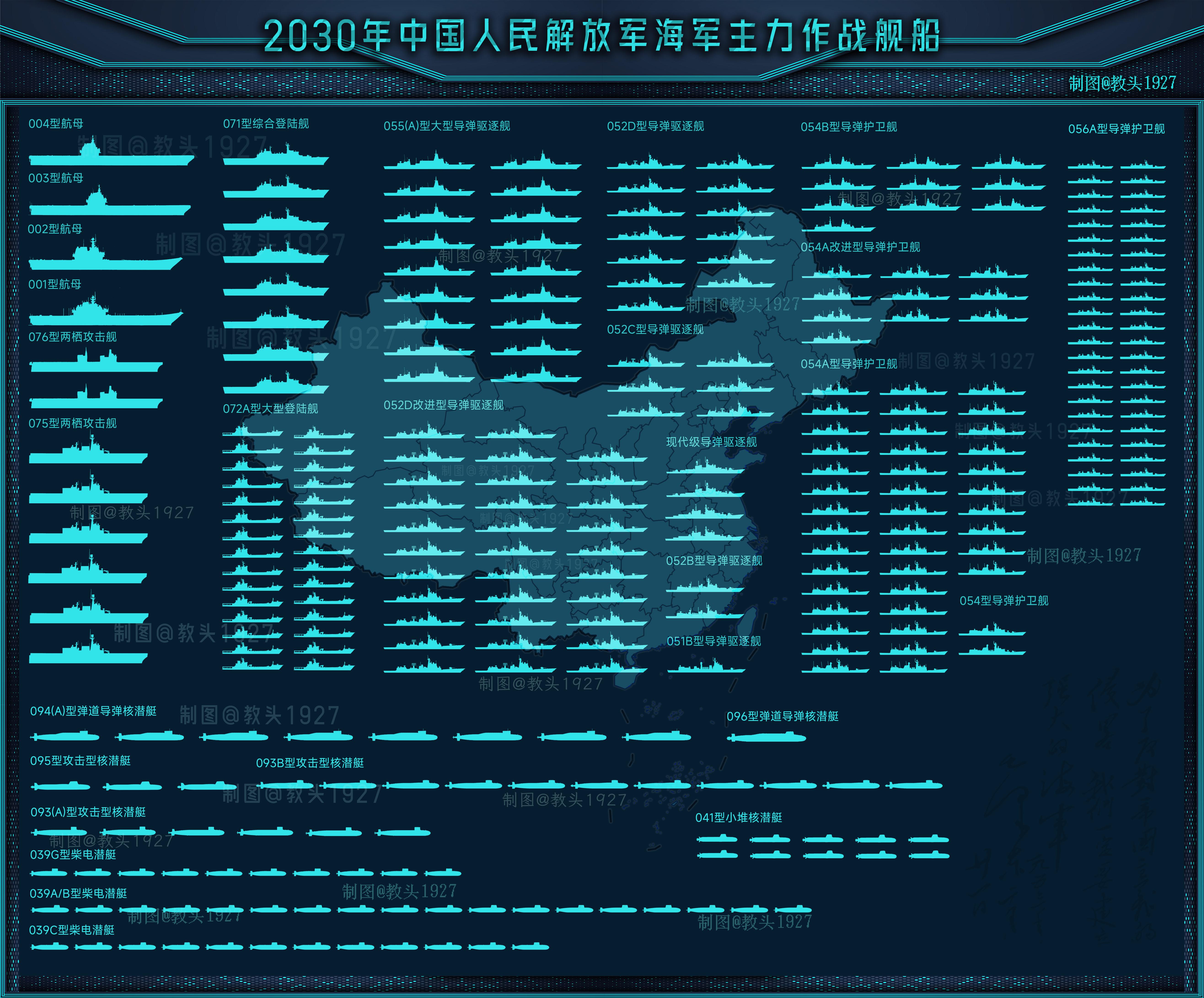 2025中国海军舰艇一览表