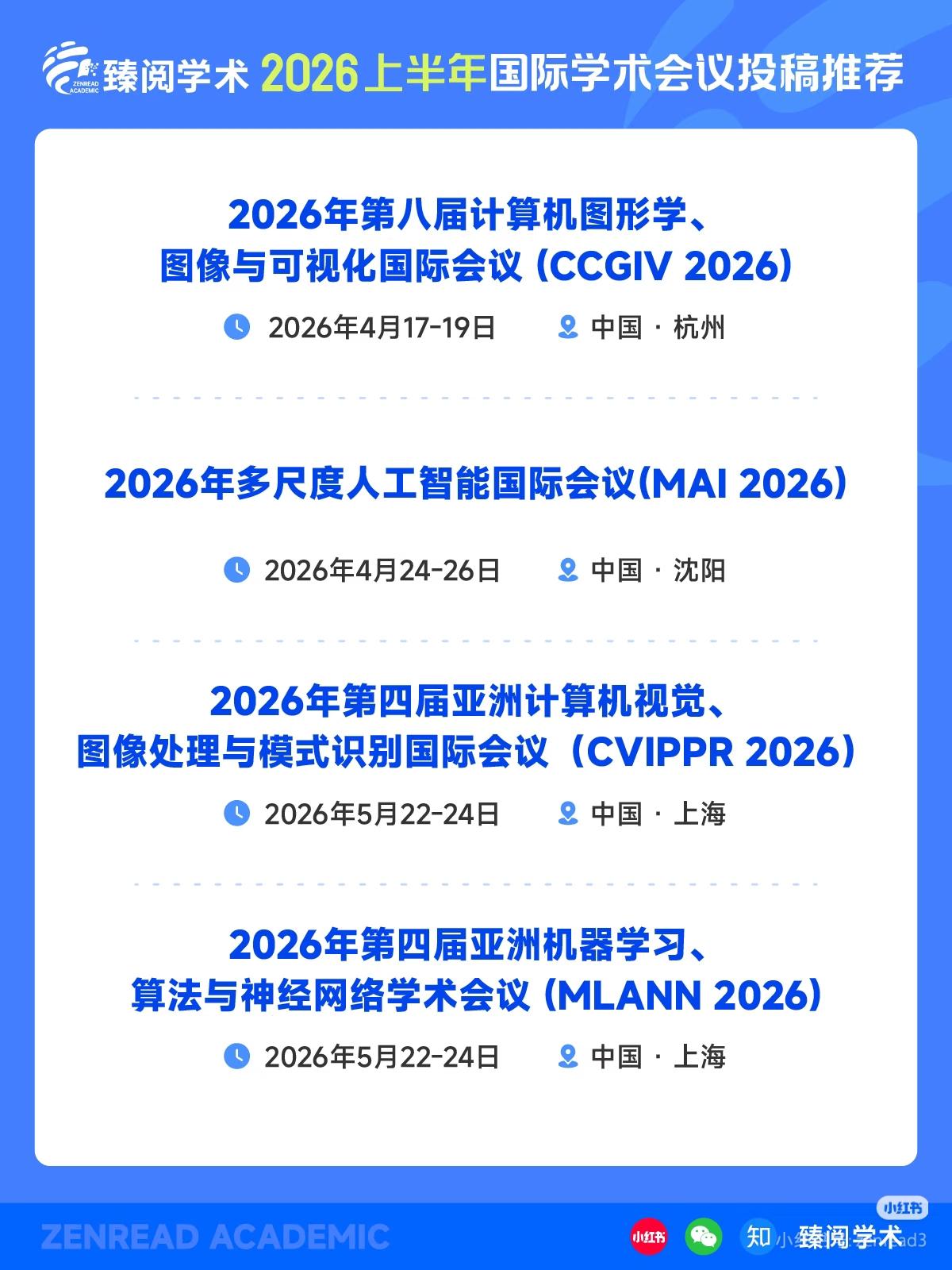 臻阅学术 的想法: 【2026年上半年优质国际学术会议推荐】 | ⭐2026年第二届无线与光通信国际会议(CWOC 2026)⭐2026年 ...